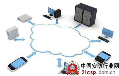 智能計算時代 從云端到邊緣，AI芯片如何助力安防智能化升級