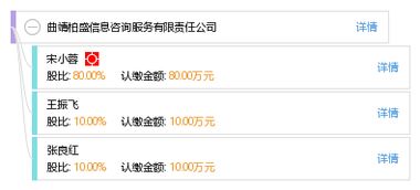 曲靖柏盛信息咨詢服務有限責任公司 專業賦能，智引未來